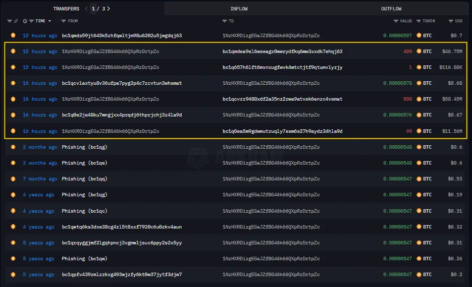 Arkham Intelligence data captures the 1,000 BTC transfer from a whale wallet reactivated after 12 years
