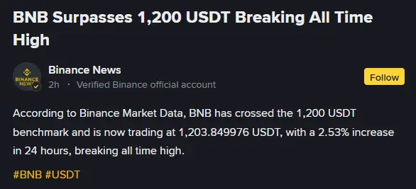 BNB surpasses $1,200, setting a new all-time high