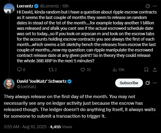 David Schwartz’s response on X regarding XRP escrow timing rumors