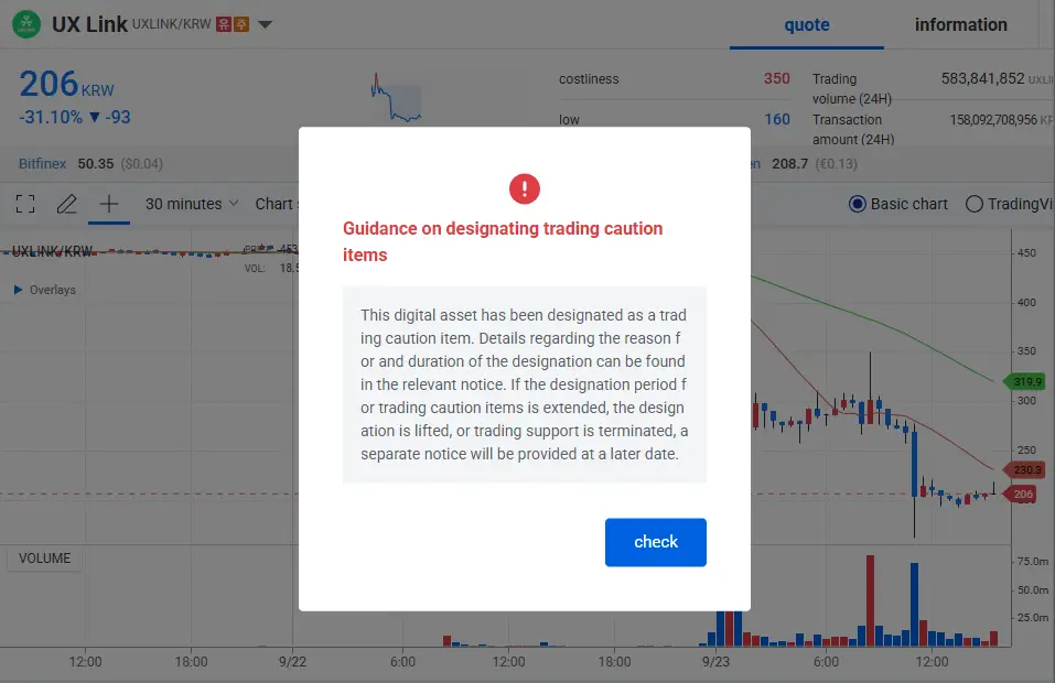 UpBit marked UXLINK token as a “trading caution item” based on its website.