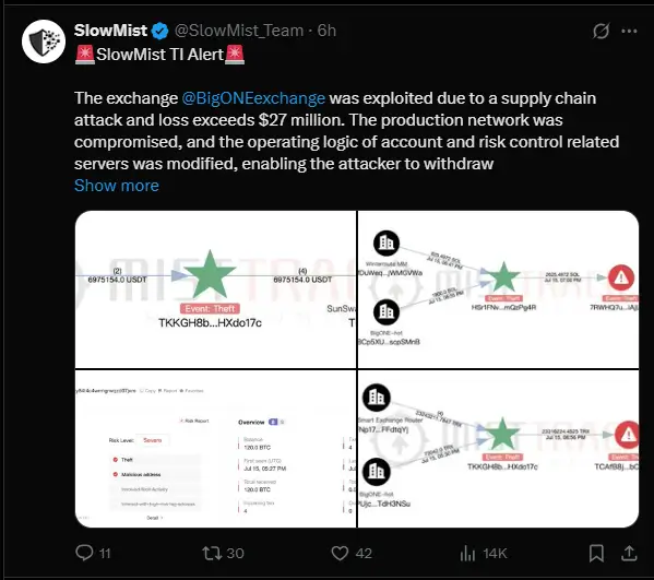 x tweet about the hack on BigONE exchange