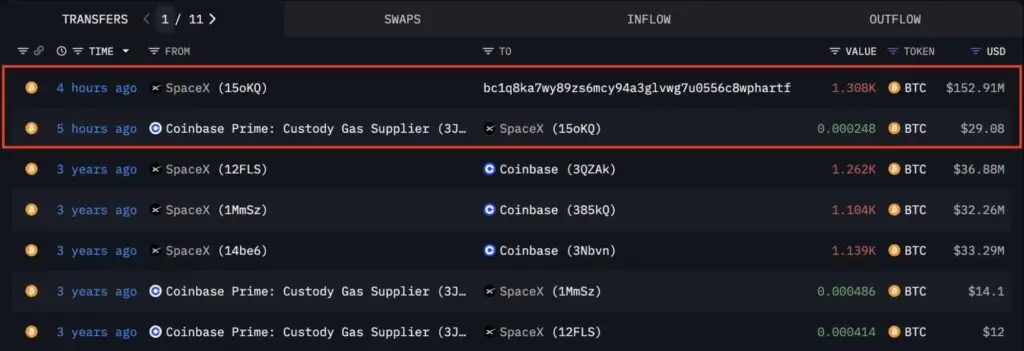 SpaceX Bitcoin Wallet